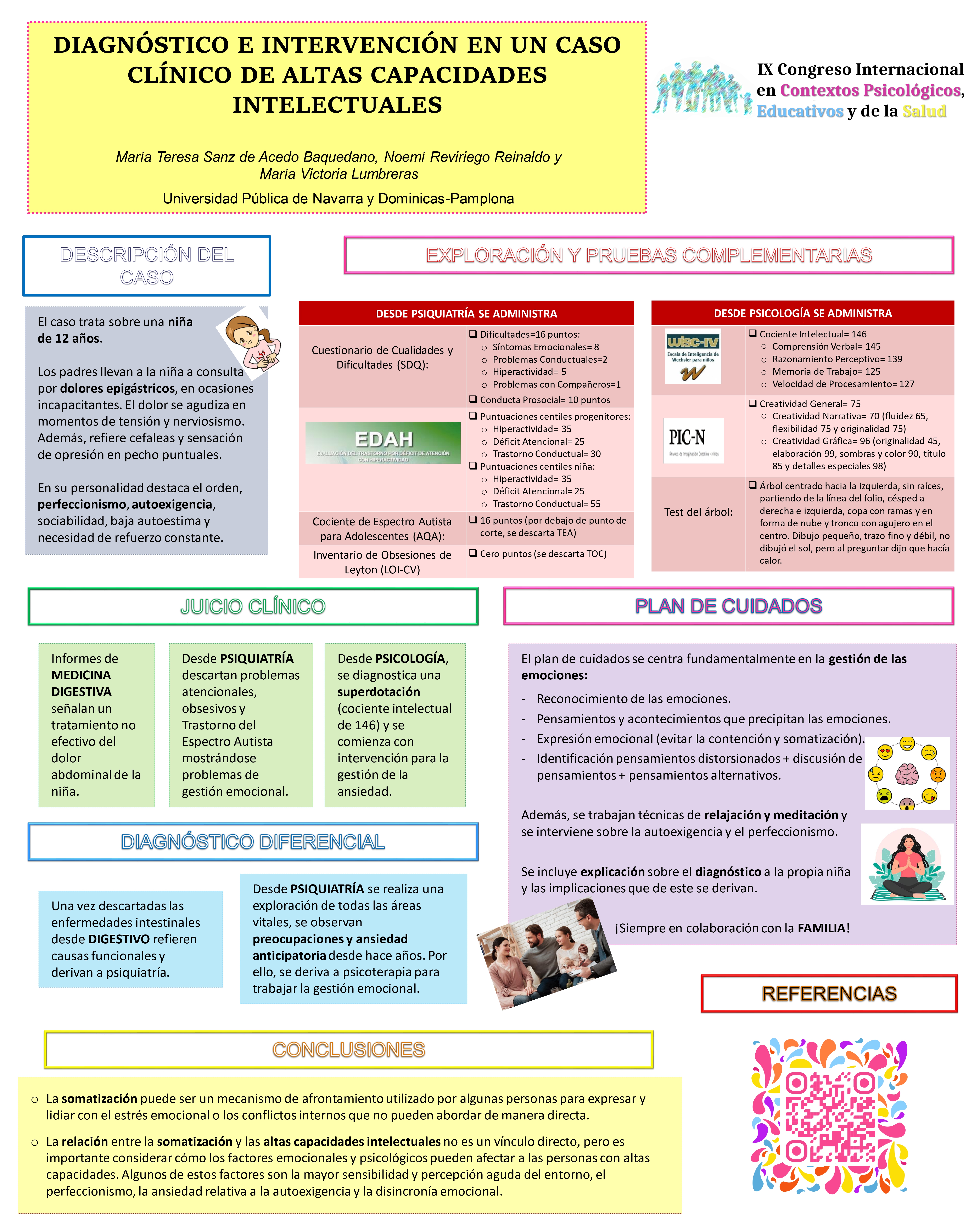 Póster del IX Congreso Internacional en Contextos Psicológicos, Educativos y de la Salud